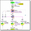 Core Technology- TeleFlow Voice Application Development Toolkit