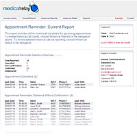 MedicalRelay- Current Report