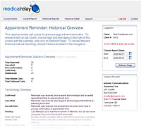 MedicalRelay- Historical Overview