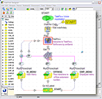 TeleFlow Designer - Detail Cutout